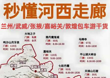 河西走廊研学路线，武威研学手册